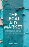 Legal Aid Market