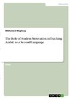 The Role of Student Motivation in Teaching Arabic as a Second Language