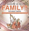 Where Is My Family? Instrument Families | Introduction to Sound as Energy Grade 4 | Children's Physics Books