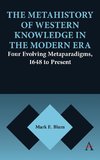 Metahistory of Western Knowledge in the Modern Era