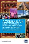 Azerbaijan