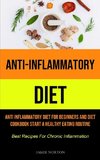 Anti-Inflammatory Diet