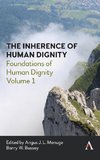 Inherence of Human Dignity