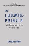 Das LUDWIG-Prinzip