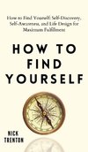 How to Find Yourself