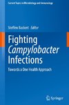 Fighting Campylobacter Infections