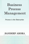 Business Process Management. Process Is the Enterprise.