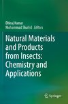 Natural Materials and Products from Insects: Chemistry and Applications