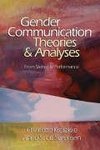 Krolokke, C: Gender Communication Theories and Analyses