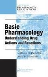 Maria A. Hernandez, P: Basic Pharmacology