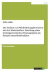 Der Einfluss von Wiederholungsbereichen auf den Muskelaufbau. Erstellung eines leistungsorientierten Trainingsplans am Beispiel eines Bodybuilders