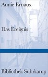 Das Ereignis