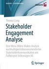 Stakeholder Engagement Analyse