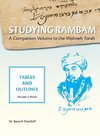 Studying Rambam. A Companion Volume to the Mishneh Torah.