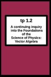 tp1.2 A continuing inquiry into the Foundations of the Science of Physics