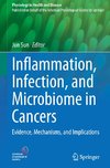 Inflammation, Infection, and Microbiome in Cancers