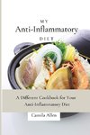 My Anti-Inflammatory Diet