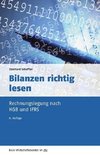 Bilanzen richtig lesen