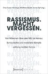 Rassismus. Macht. Vergessen.