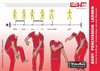 Body Percussion lernen