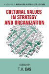 Cultural Values in Strategy and Organization