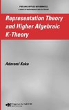 Representation Theory and Higher Algebraic K-Theory