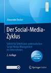 Der Social-Media-Zyklus