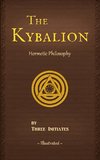 The Kybalion