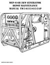 MEP 016B 3KW Generator Depot Maintenance Manual TM 5-6115-615-24P