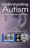 Understanding Autism