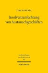 Insolvenzanfechtung von Austauschgeschäften