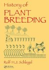 History of Plant Breeding