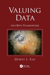 Valuing Data