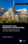 Conservation and Restoration of Built Heritage