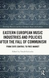 Eastern European Music Industries and Policies after the Fall of Communism