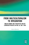 From Multiculturalism to Integration