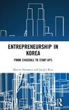 Entrepreneurship in Korea