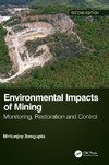 Environmental Impacts of Mining