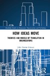 How Ideas Move