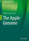 The Apple Genome