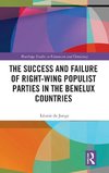 The Success and Failure of Right-Wing Populist Parties in the Benelux Countries