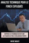 Analyse Technique Pour le Forex Expliquée