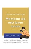 Guía de lectura Memorias de una joven formal de Simone de Beauvoir (análisis literario de referencia y resumen completo)