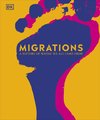 Migrations