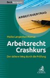 Crashkurs Arbeitsrecht