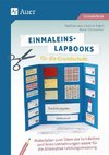 Einmaleins-Lapbooks für die Grundschule