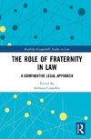 The Role of Fraternity in Law