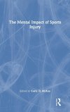 The Mental Impact of Sports Injury