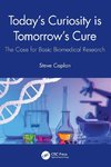 Today's Curiosity is Tomorrow's Cure