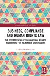 Business, Compliance and Human Rights Law